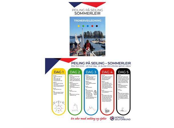Peiling på Seiling | Sommerleir 1 plakat og 2 trenerveiledere