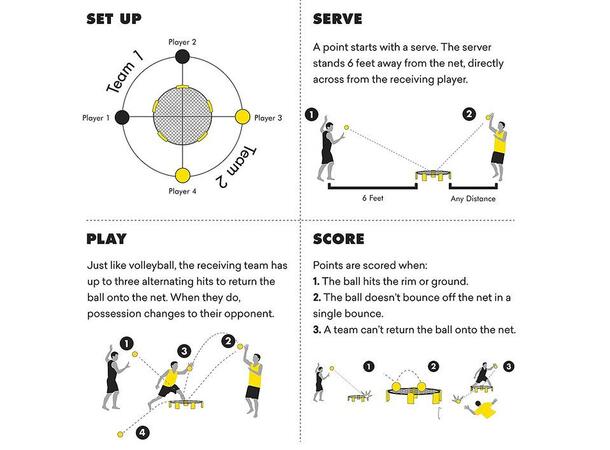 Spikeball Set PRO Morsom aktivitet sommer og vinter 