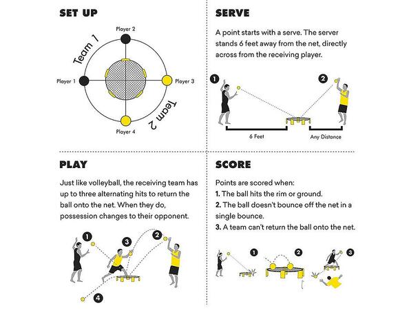 Spikeball Set PRO Morsom aktivitet til skole | turneringer