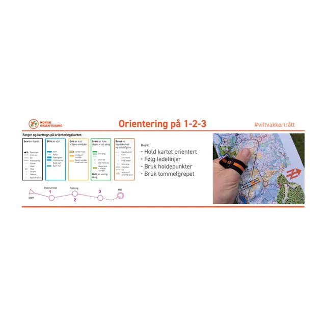 Rekrutteringsbanner 1-2-3 16 meter flaggline medfølger 