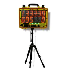 Startdisplay ESD3 med stativ