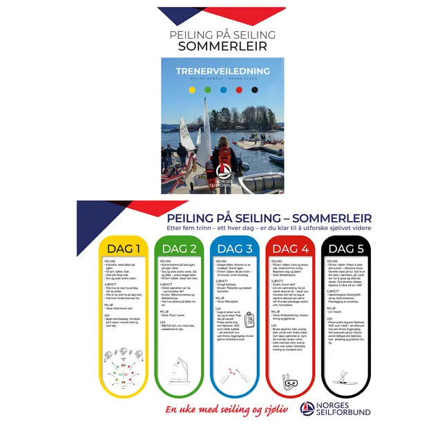 Peiling på Seiling | Sommerleir 1 plakat og 2 trenerveiledere 