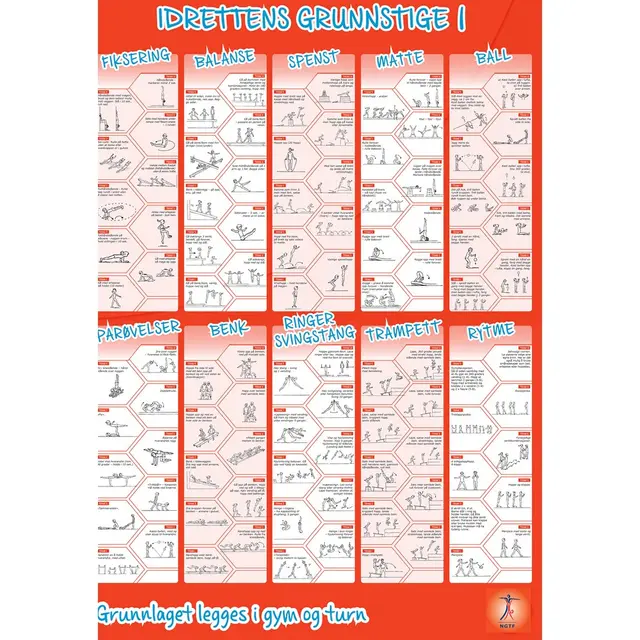 IG 1 Plakat Idrettens grunnstige 1 - ny plakat 