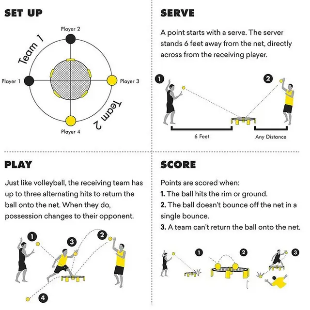 Spikeball Set PRO Morsom aktivitet sommer og vinter 